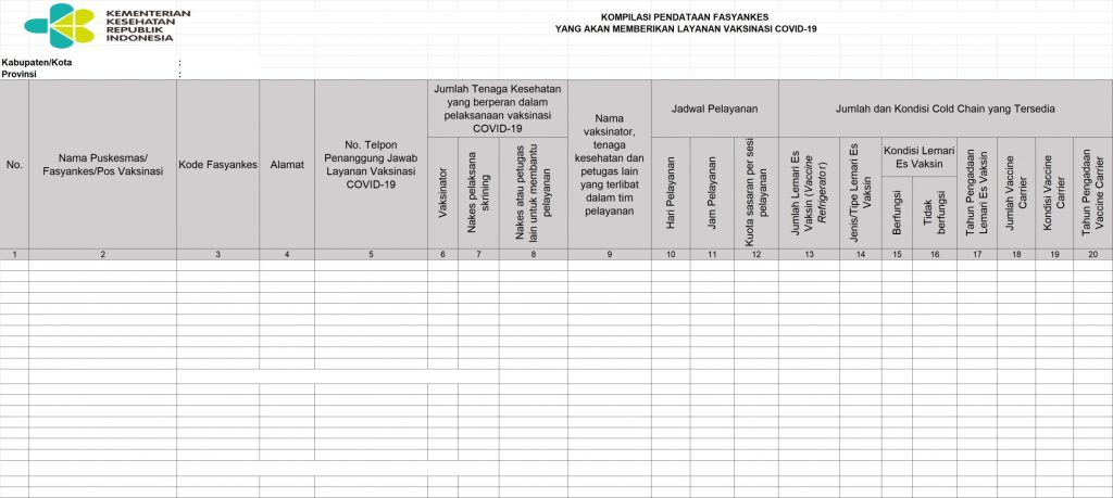 Tabel 2. Kompilasi Pendataan Fasilitas Pelayanan Kesehatan yang Akan Memberikan Layanan Vaksinasi COVID-19